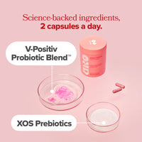 Vaginal Health & Balance Probiotic Blend – 60 Count